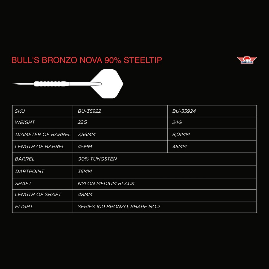 Bull's Bronzo Nova 90% Tikat - Image 6