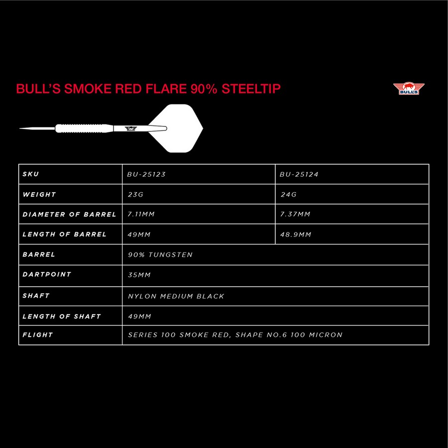 Bull's Smoke 90% Red Flare Tikat - Image 4