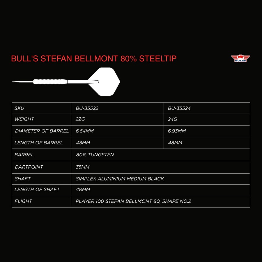 Bull's Stefan Bellmont 80% Tikat - Image 8