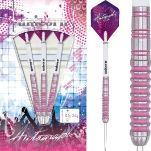 Unicorn Autograph S1 80% Tikat