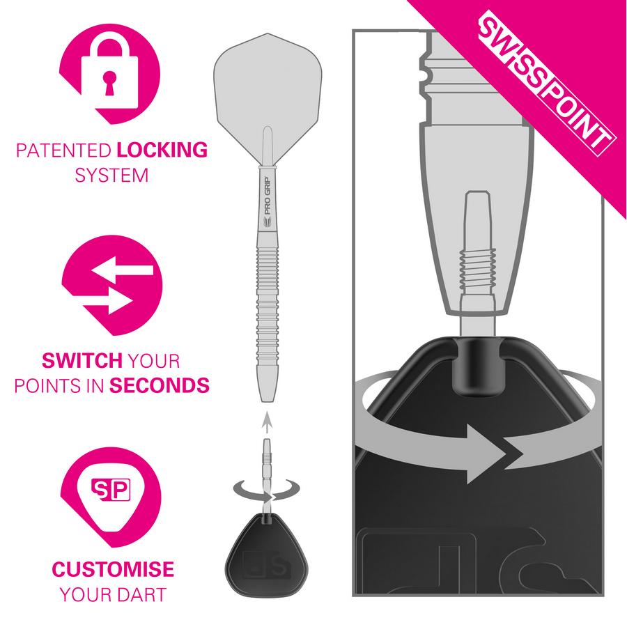 Target Swiss Point Storm Nano Kärki - Image 6