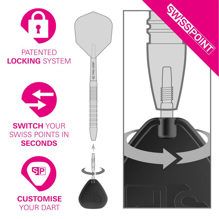 Target Swiss Point Storm Onyx Kärki - Image 5