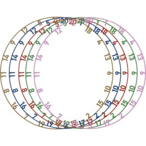 bulls-colorful-matt-number-ring-set-5-pcs-numerokehikkosarja