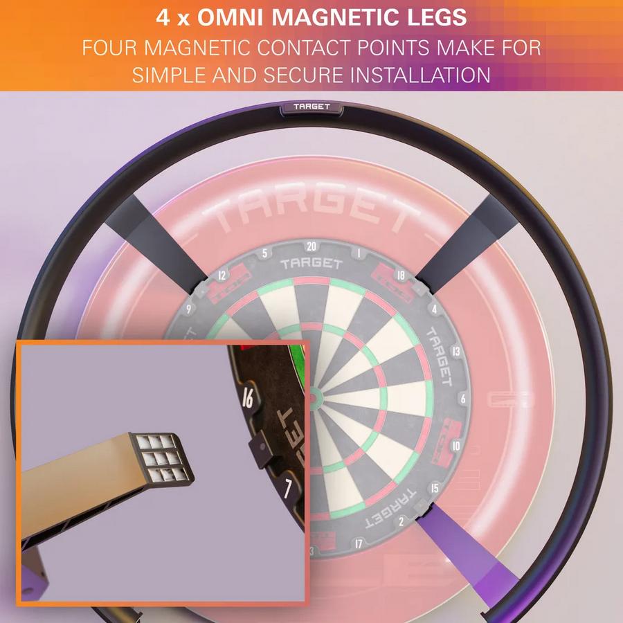 target-omni-auto-scoring-system-pisteenlaskujarjestelma