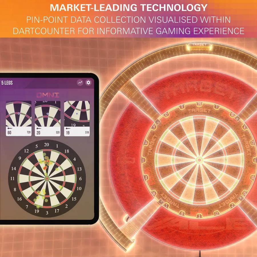 target-omni-auto-scoring-system-pisteenlaskujarjestelma