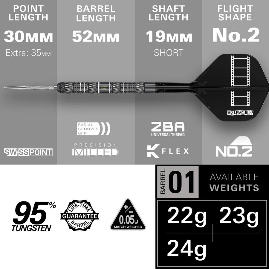Target Chris Dobey 95K 2026 Tikat - Image 3