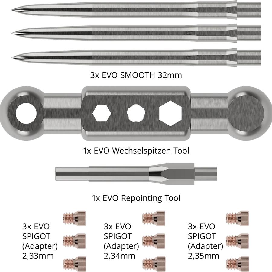 caliburn-evo-starter-kit-vaihtokarkijarjestelma