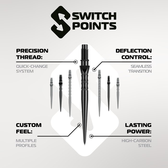 winmau-switch-point-wave-black-karjet