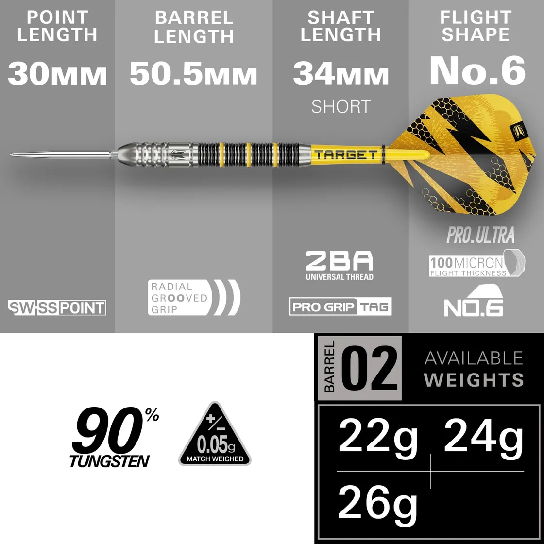 target-buzz-sp02-90-tikat
